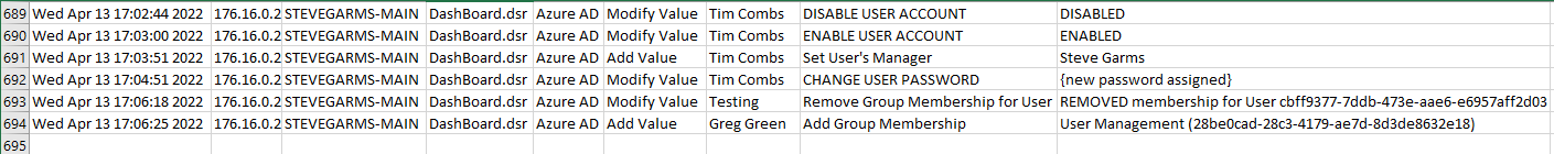 Manage Active Directory Objects