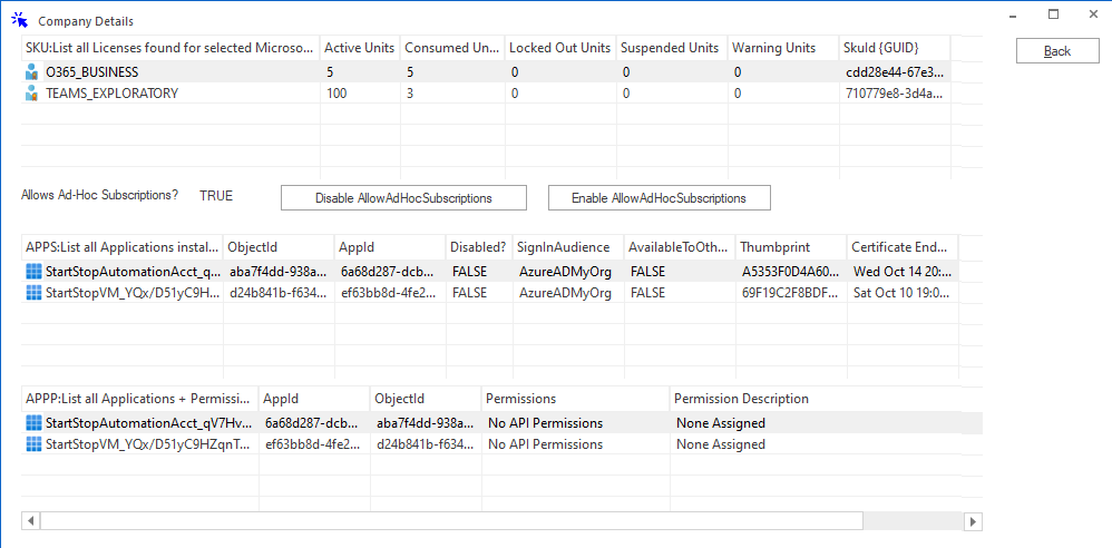 Company License and Application Details