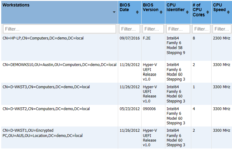DSRAZOR Workstation Inventory