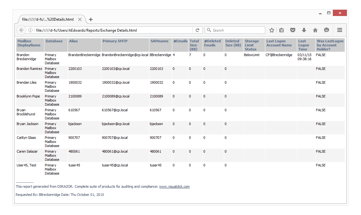DSRAZOR Exchange mailbox report