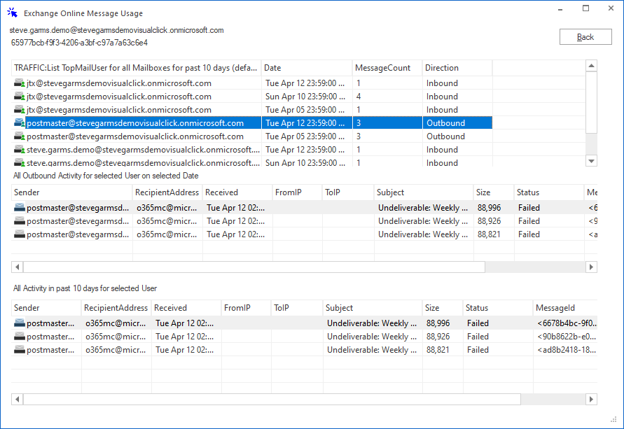 Exchange Online Traffic Usage