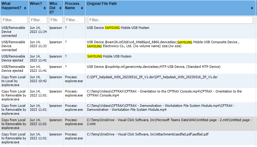CPTRAX Workstation File Auditing